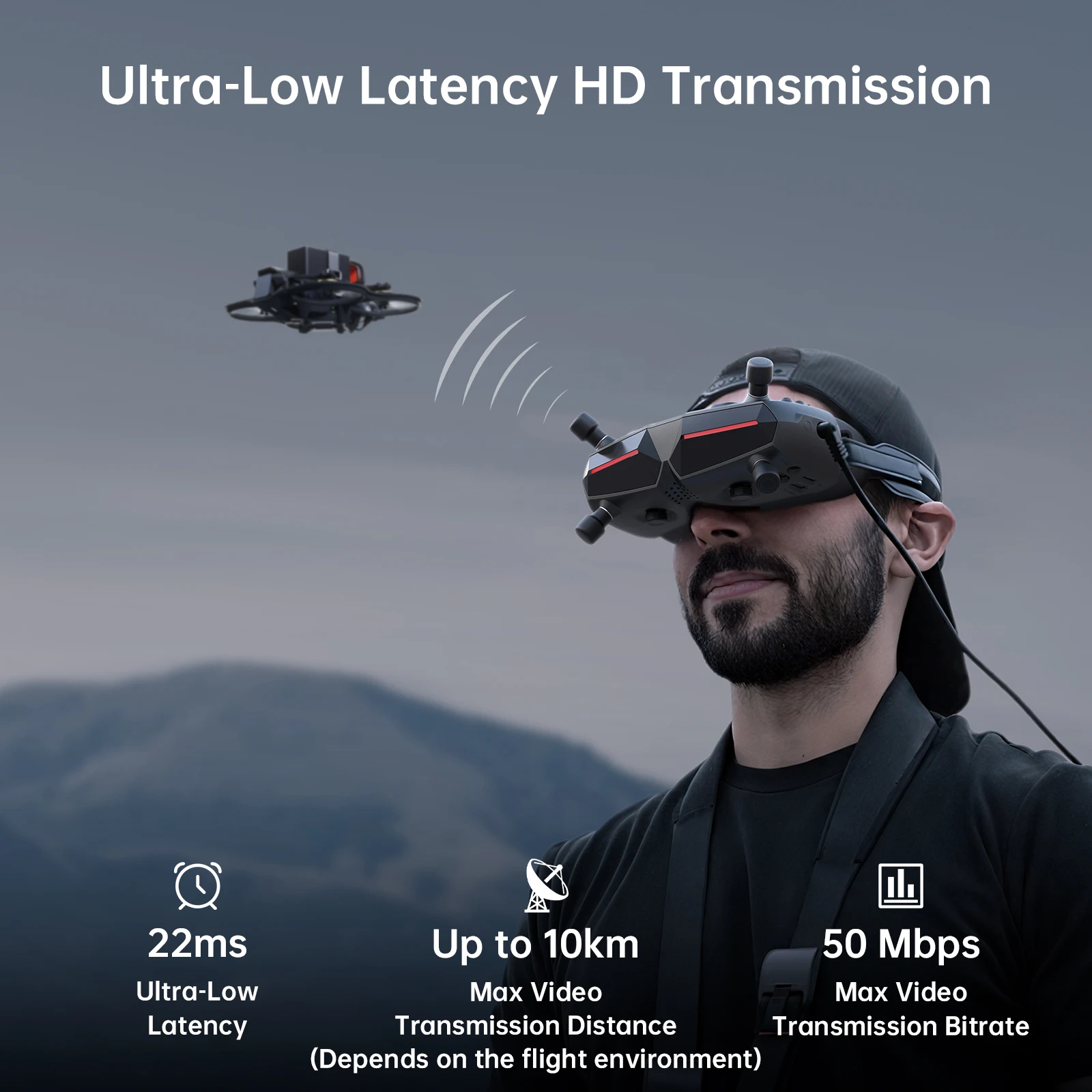 CADDXFPV Walksnail 아바타 HD 고글 X - Fpv Goggles Avatar Hd Receiver 리뷰 및 가격